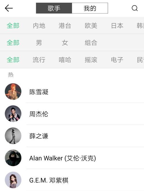 娱乐吃瓜音乐有哪些歌曲,盘点那些让人欲罢不能的流行歌曲